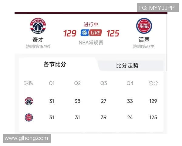 奇才与活塞的精彩对决揭示了NBA赛季的激烈竞争与球队实力的较量